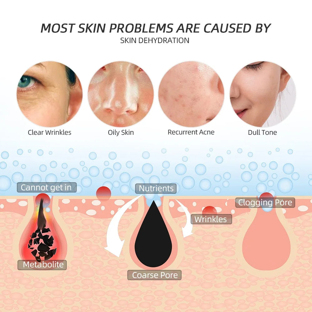 Face Steamer Nano Steam Hot Compress Heating Sprayer Skin Moisturizing Humidifier Pore Deep Cleaning Water Hydration Nebulizer