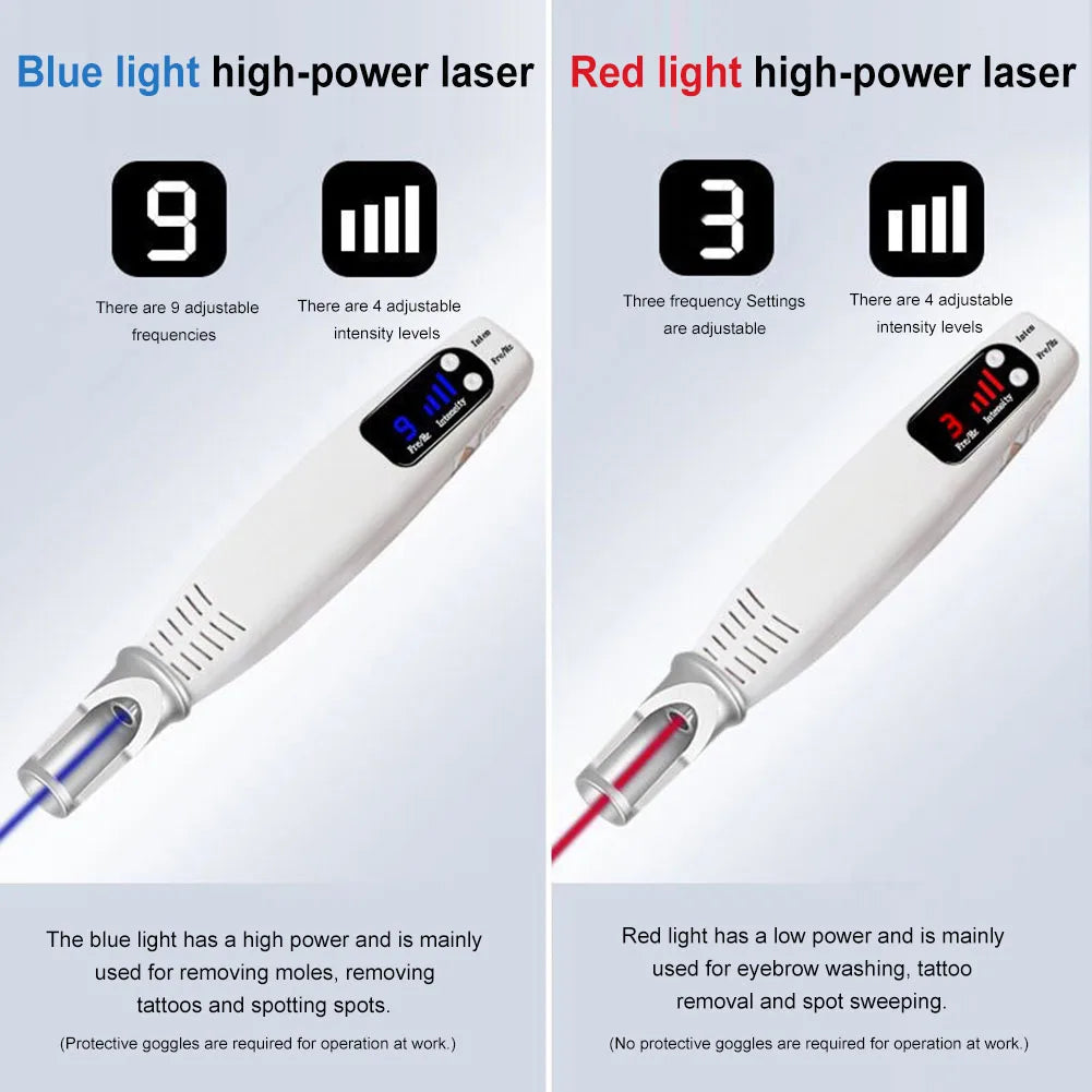 Tattoo Scar Freckle Removal Machine Adjustable Frequency Dark Spot Remover Machine Digital Display for Wart Spot Small Tattoo