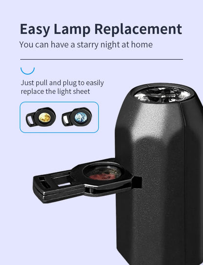 5V USB Projector Light Moon Earth Planet Night Light Switchable Pattern LED Projector Lamp for Room Ceiling Window Wall Decor