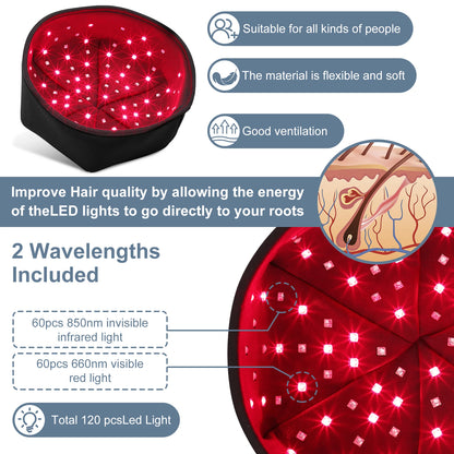 Red Light Therapy Hat Near Infrared LED Treatment Cap for Hair Growth Head Relaxation Scalp Relief Prevention Loss Device