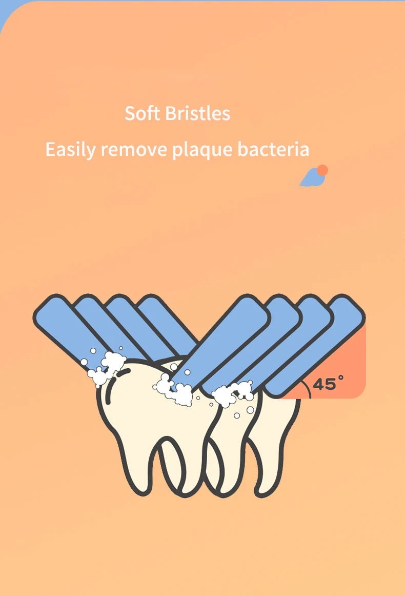 360° Sonic Electric Toothbrush for Kids Children U Shape Automatic Silicone Tooth Brush Smart Timer Rechargeable Blue Light IPX7