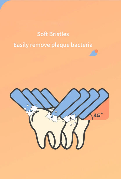 360° Sonic Electric Toothbrush for Kids Children U Shape Automatic Silicone Tooth Brush Smart Timer Rechargeable Blue Light IPX7