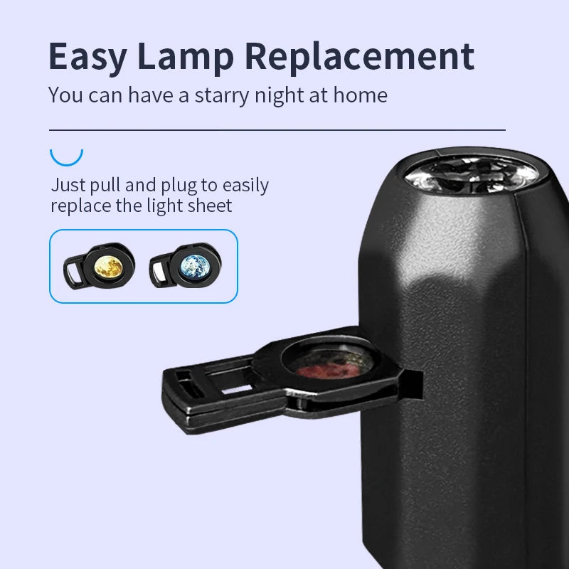 5V USB Projector Light Moon Earth Planet Night Light Switchable Pattern LED Projector Lamp for Room Ceiling Window Wall Decor
