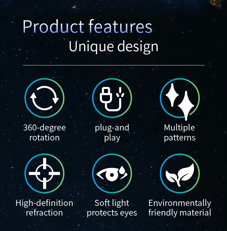 5V USB Projector Light Moon Earth Planet Night Light Switchable Pattern LED Projector Lamp for Room Ceiling Window Wall Decor