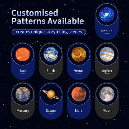 5V USB Projector Light Moon Earth Planet Night Light Switchable Pattern LED Projector Lamp for Room Ceiling Window Wall Decor