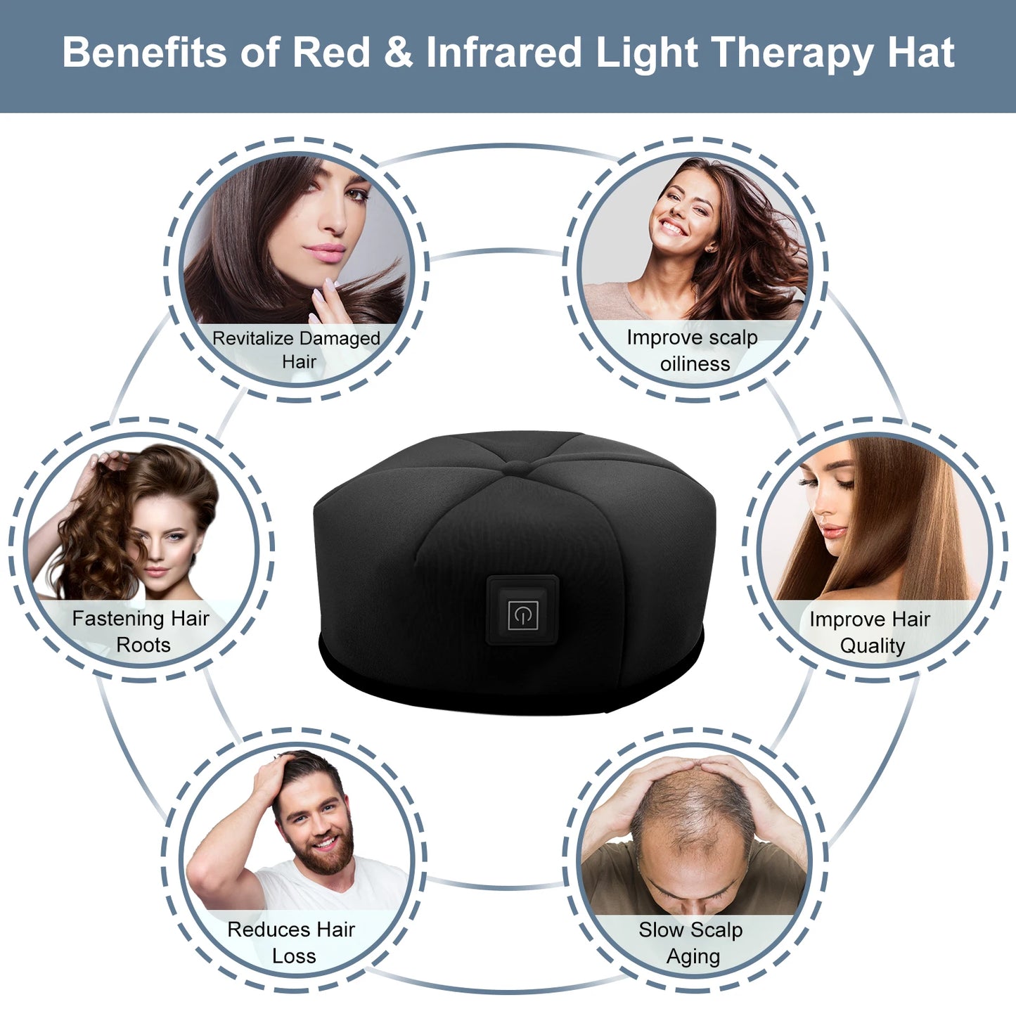 Red Light Therapy Hat Near Infrared LED Treatment Cap for Hair Growth Head Relaxation Scalp Relief Prevention Loss Device