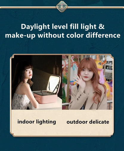 Portable LED Makeup Bag with Mirror&Light Large Capacity Travel Cosmetic Organizer Professional Handheld Cosmetic Storage Box