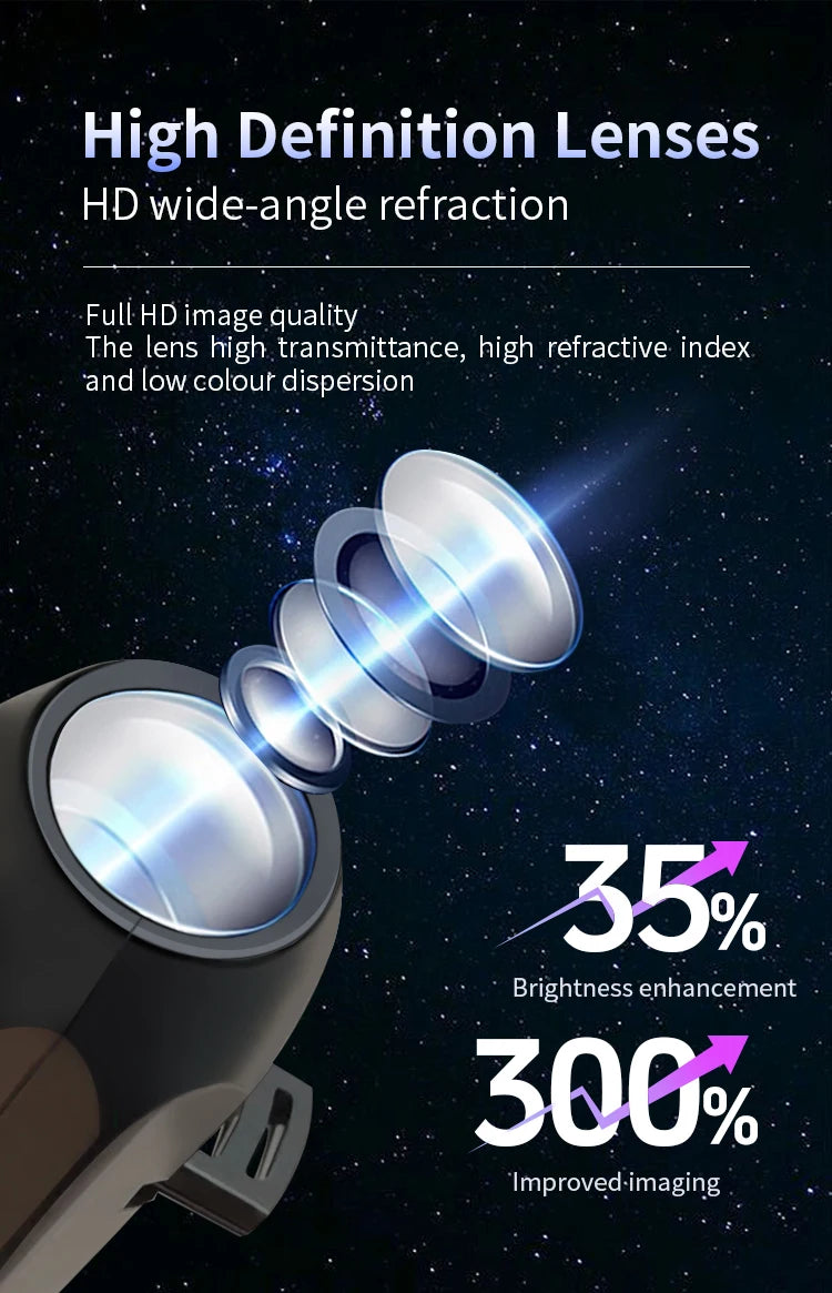 5V USB Projector Light Moon Earth Planet Night Light Switchable Pattern LED Projector Lamp for Room Ceiling Window Wall Decor