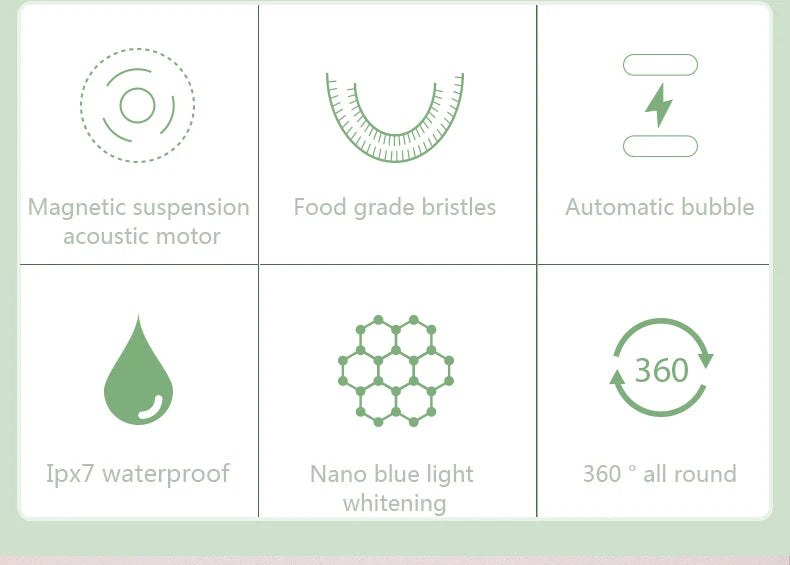 Intelligent U-Type Toothbrush 360 Degrees Sonic Electric Automatic with USB Charge Waterproof Silicon Head for Oral Care