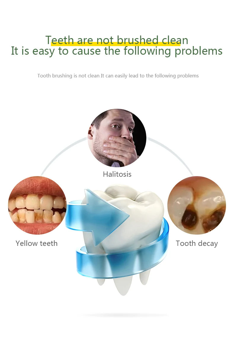 Intelligent U-Type Toothbrush 360 Degrees Sonic Electric Automatic with USB Charge Waterproof Silicon Head for Oral Care