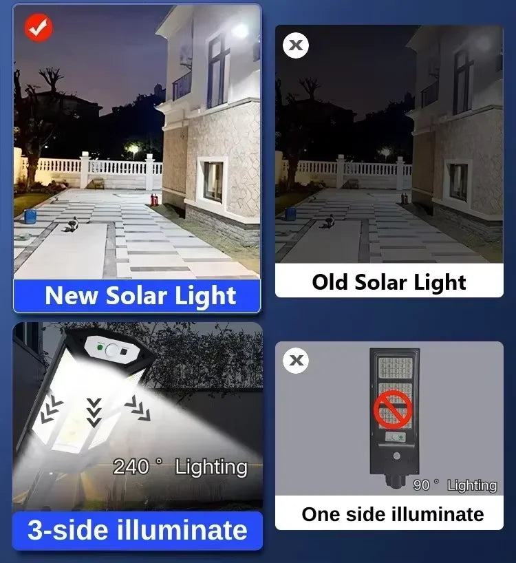 HOMEFISH Irradiation 500㎡ Solar Light for Outdoor Sunlight Motion Sensor IP65 Waterproof Garden Street Wall External Solar Lamp