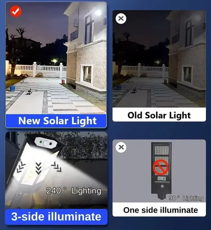 HOMEFISH Irradiation 500㎡ Solar Light for Outdoor Sunlight Motion Sensor IP65 Waterproof Garden Street Wall External Solar Lamp