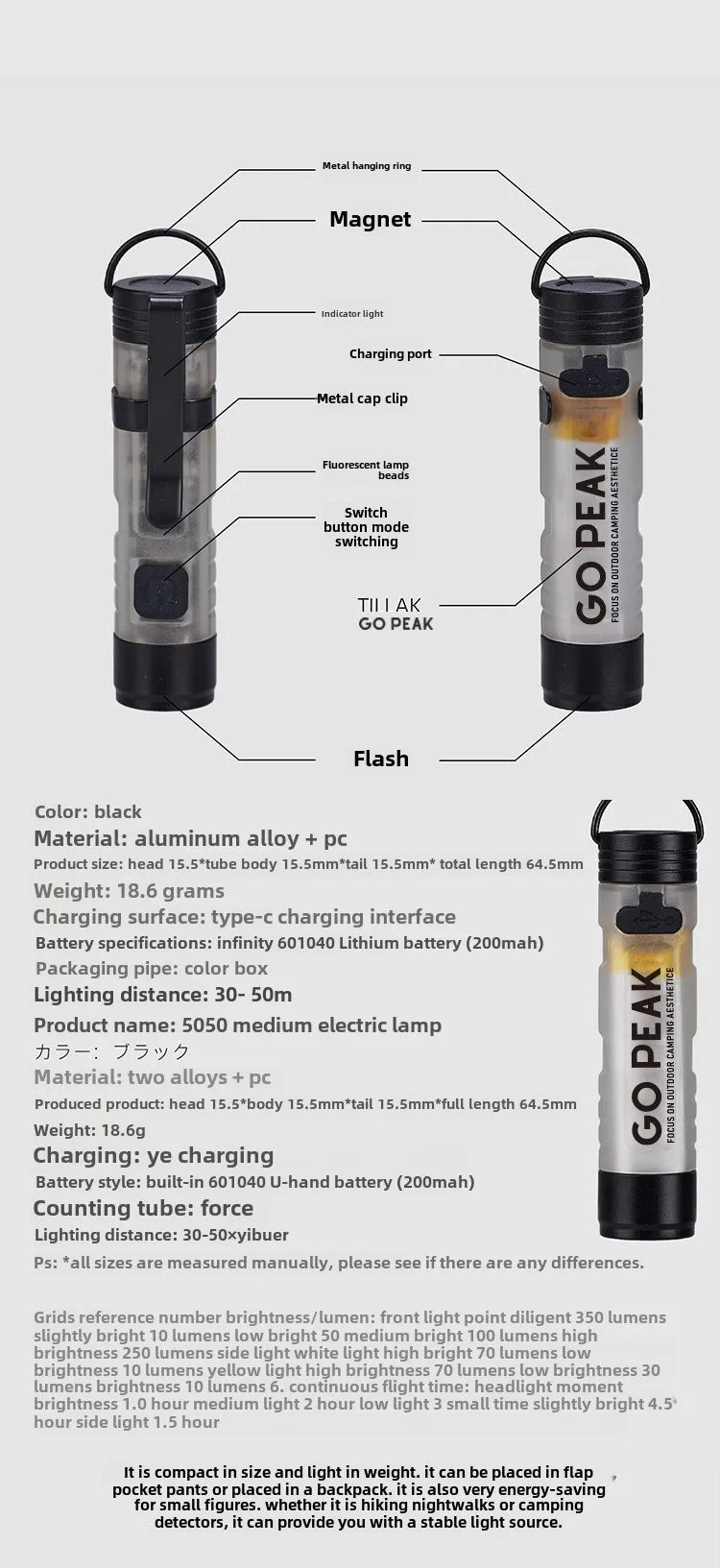 GOPEAK New Pocket Mini Flashlight Outdoor Key Clip Cap Ambient Led Long Endurance Disaster Relief Emergency 5050 Small Light