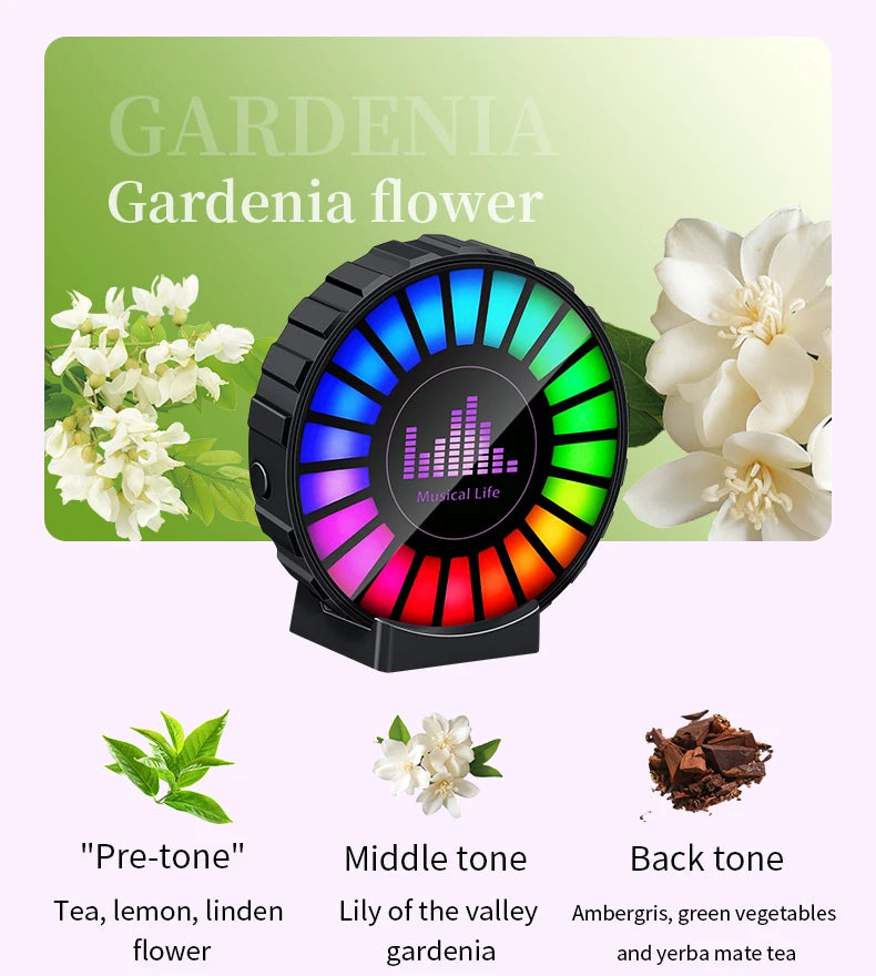 1x Car Music Rhythm Lamp with Fragrance Air Outlet Aromatherapy Air freshener perfume Voice App Control Rhythm Diffuser  RGB