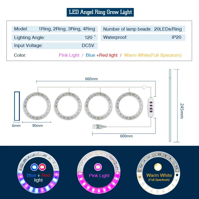 Led Angel Ring Grow Plant Light DC 5V USB Plug Phytolamp for Plants Full Spectrum Lamp For Indoor Seedlings Home Flower Succulet