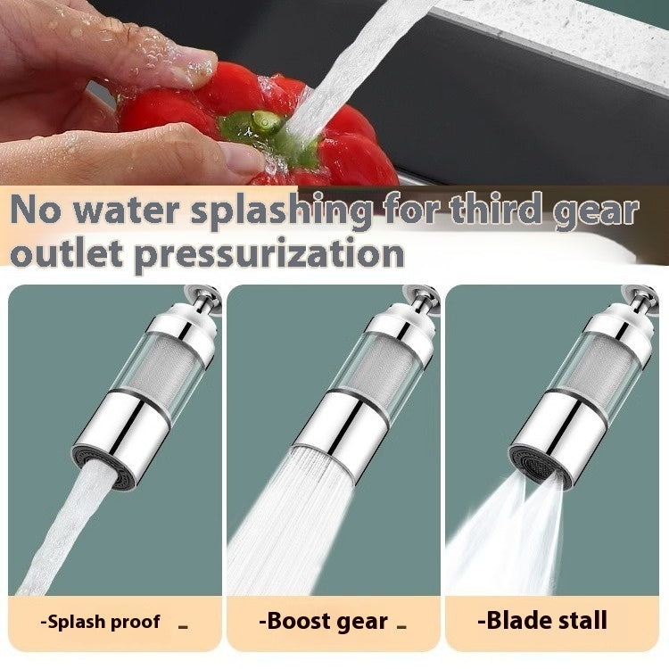 Eco-Friendly Double Filter Splash Proof Faucet Attachment
