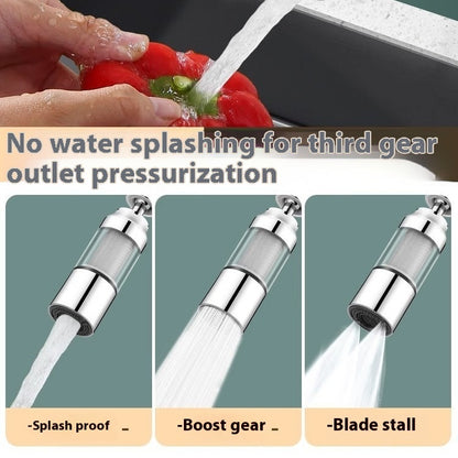 Eco-Friendly Double Filter Splash Proof Faucet Attachment