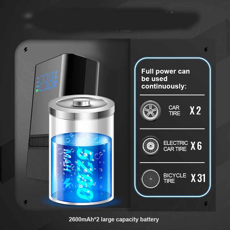 Portable Rechargeable Air Compressor Pump – Tire, Sports, Power Bank & LED