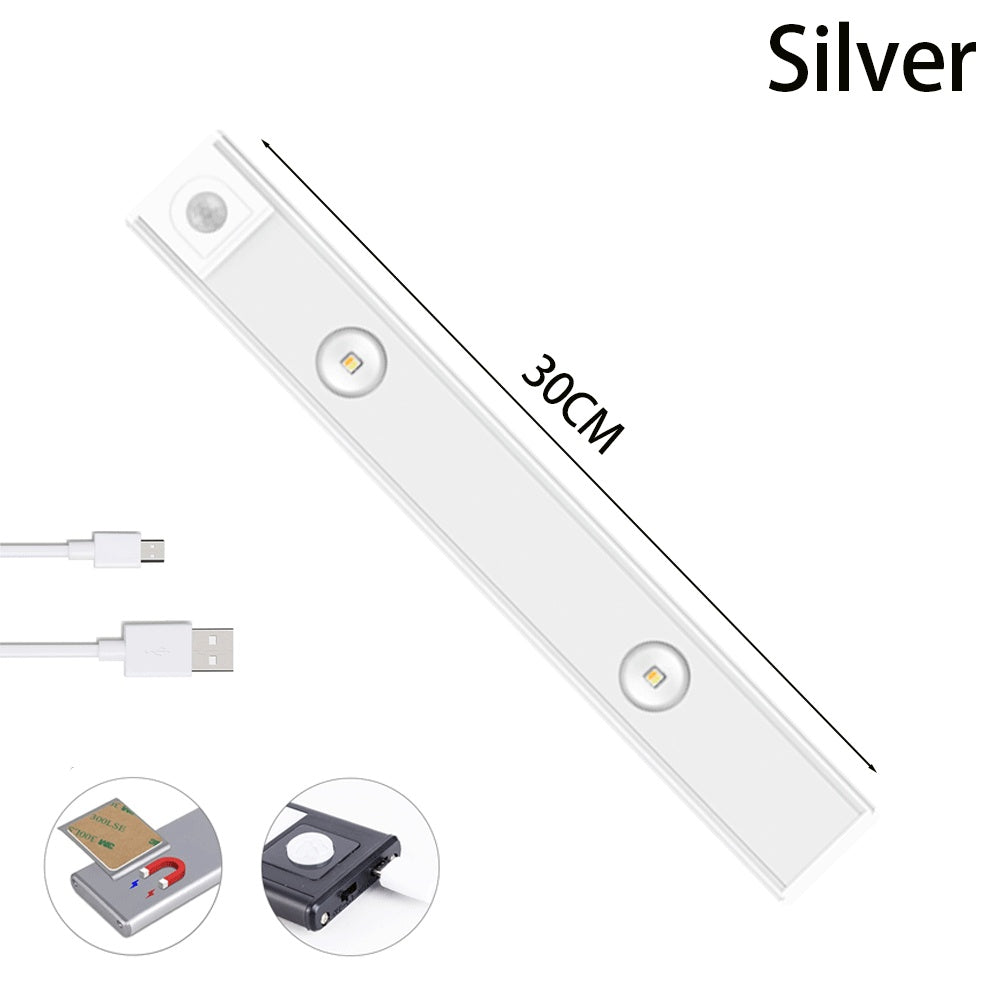 USB Rechargeable LED Motion Sensor Night Light – Ultra-Thin Wireless Cabinet & Wardrobe Lighting