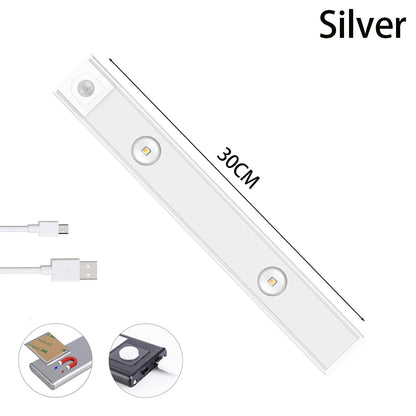 USB Rechargeable LED Motion Sensor Night Light – Ultra-Thin Wireless Cabinet & Wardrobe Lighting