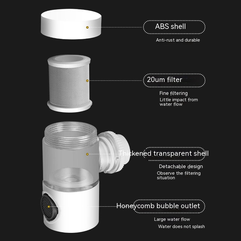 Splash Proof Water Filter Booster Faucet Filter