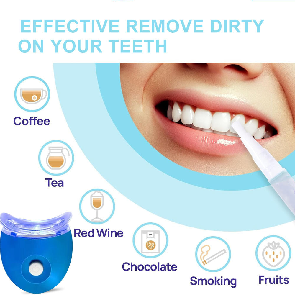 Eco-Friendly LED Teeth Whitening Kit with Reusable Mouthpiece