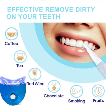 Eco-Friendly LED Teeth Whitening Kit with Reusable Mouthpiece