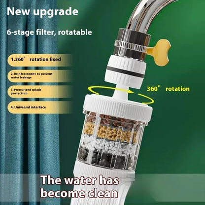 Eco-Friendly Six Layer Faucet Water Filter