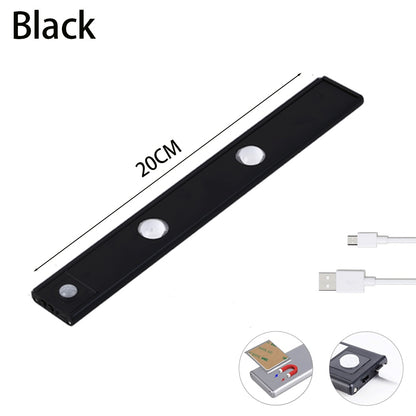 USB Rechargeable LED Motion Sensor Night Light – Ultra-Thin Wireless Cabinet & Wardrobe Lighting