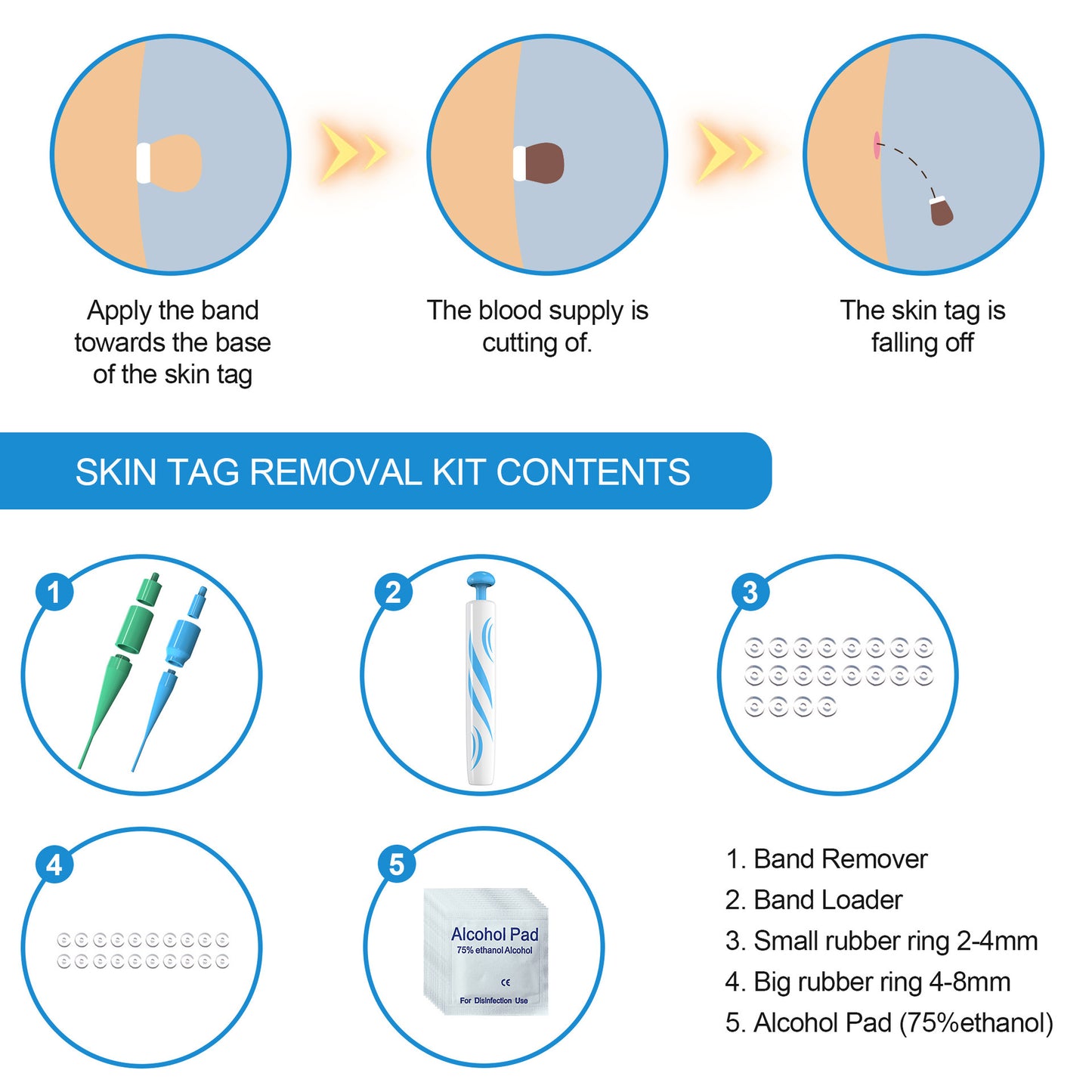 Eco-Friendly Skin Tag Removal Kit with Micro Band Applicator