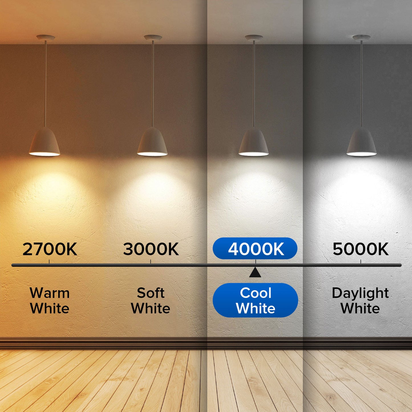 Eco-Friendly 60W Equivalent LED A15 Light Bulbs - 900 Lumens