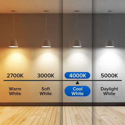 Eco-Friendly 60W Equivalent LED A15 Light Bulbs - 900 Lumens