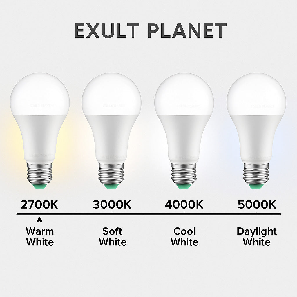 Eco-Friendly 60W Equivalent LED A15 Light Bulbs - 900 Lumens