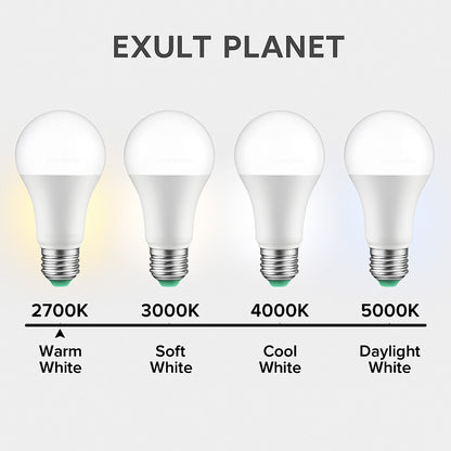 Eco-Friendly 60W Equivalent LED A15 Light Bulbs - 900 Lumens