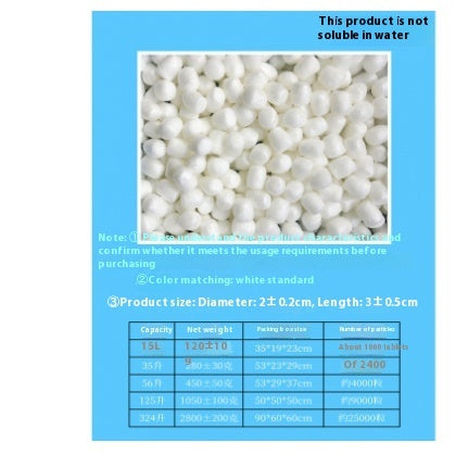 Eco-Friendly Degradable Foam Sheet