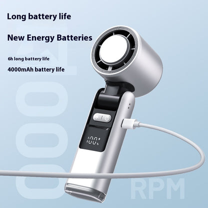 Eco-Friendly Mini USB Turbo Fan for Camping & Travel
