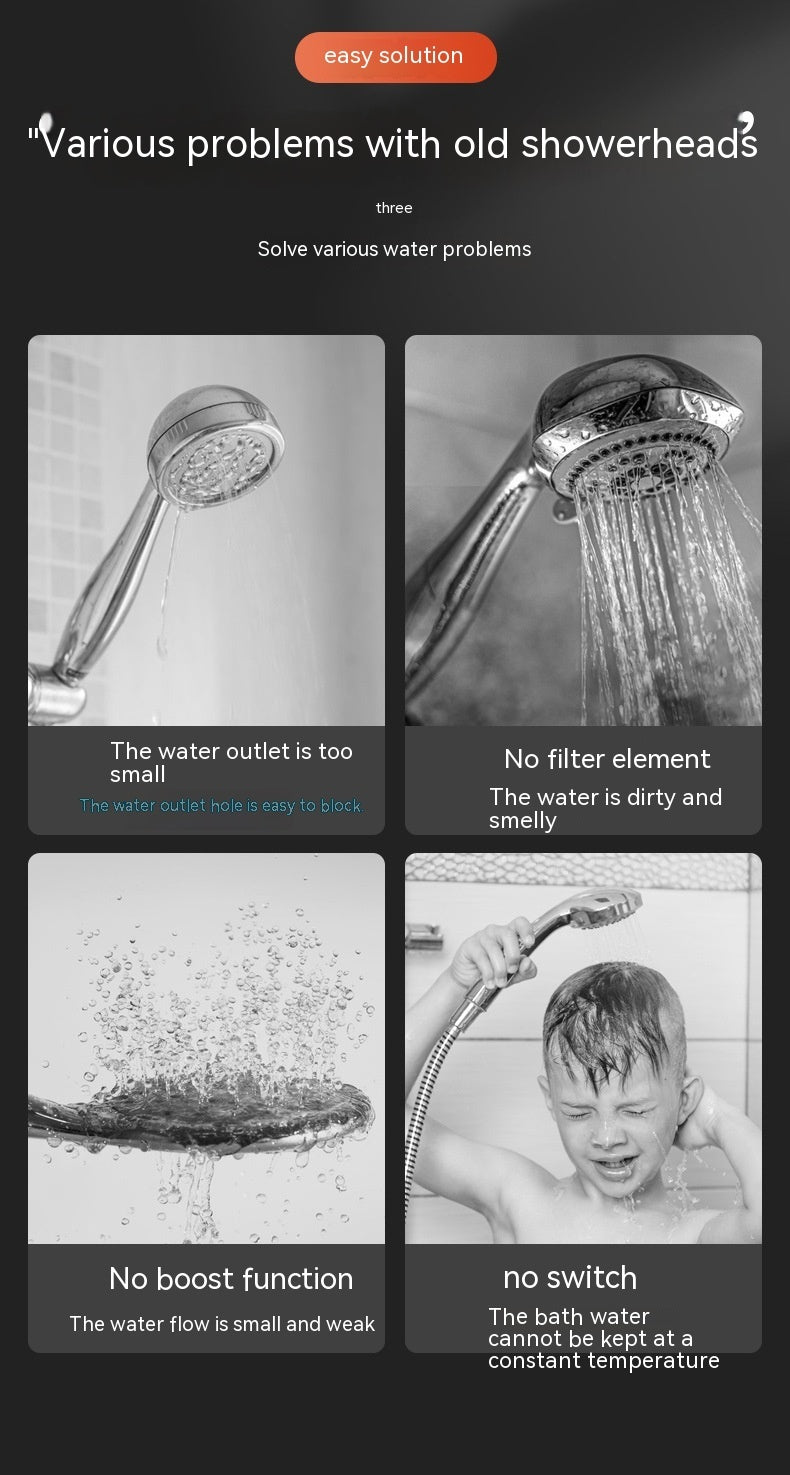 Eco-Friendly Water-Saving Handheld Showerhead with Filter