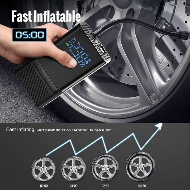 Portable Rechargeable Air Compressor Pump – Tire, Sports, Power Bank & LED