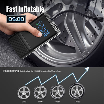 Portable Rechargeable Air Compressor Pump – Tire, Sports, Power Bank & LED
