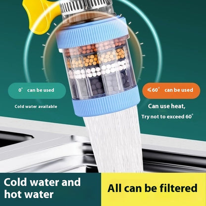 Eco-Friendly Six Layer Faucet Water Filter