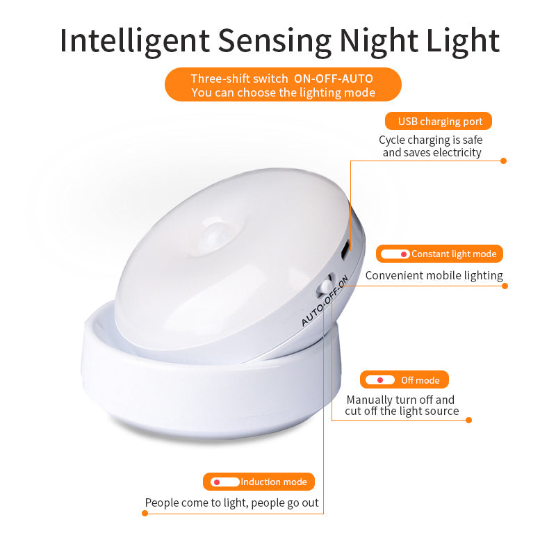 Night Time Motion Sensor LED Light - Eco-Friendly & Energy Efficient