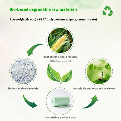Biodegradable Plant Starch Trash Bags - Eco-Friendly Waste Solution