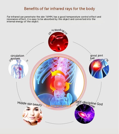 Thermal Graphene Electric Heating Belt for Body Comfort