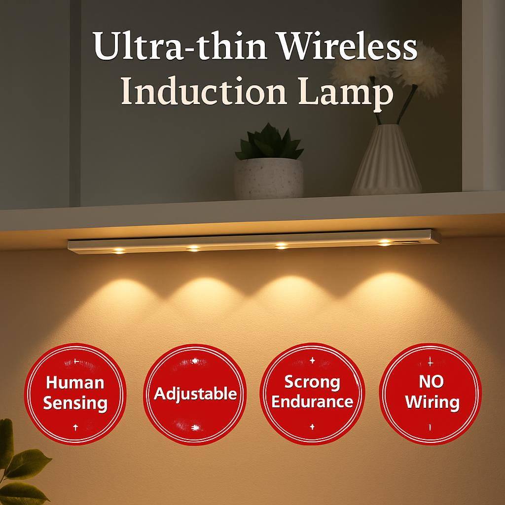 USB Rechargeable LED Motion Sensor Night Light – Ultra-Thin Wireless Cabinet & Wardrobe Lighting