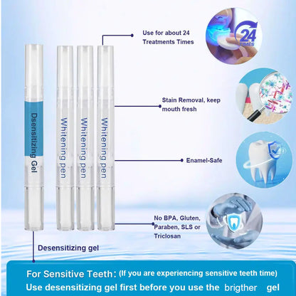 Eco-Friendly LED Teeth Whitening Kit with Reusable Mouthpiece