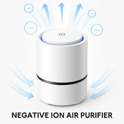 Eco-Friendly Negative Ion Air Purifier with Reusable Filter