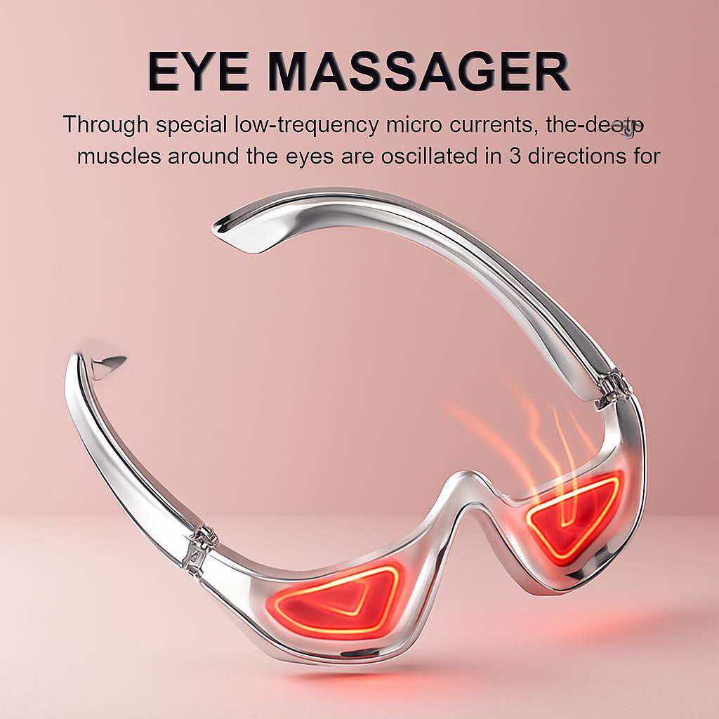 3D Microcurrent Eye Revitalizer for Wrinkles & Dark Circles