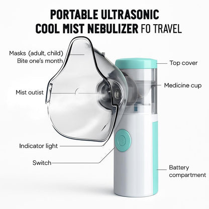 Portable Ultrasonic Cool Mist Nebulizer for Travel