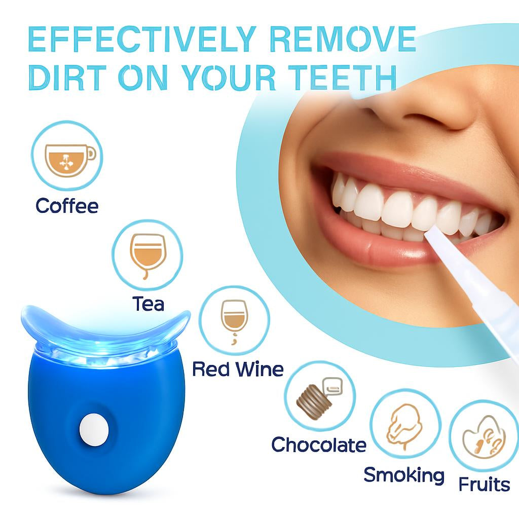 Eco-Friendly LED Teeth Whitening Kit with Reusable Mouthpiece