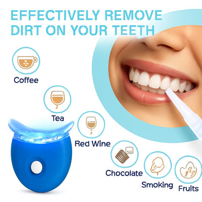 Eco-Friendly LED Teeth Whitening Kit with Reusable Mouthpiece